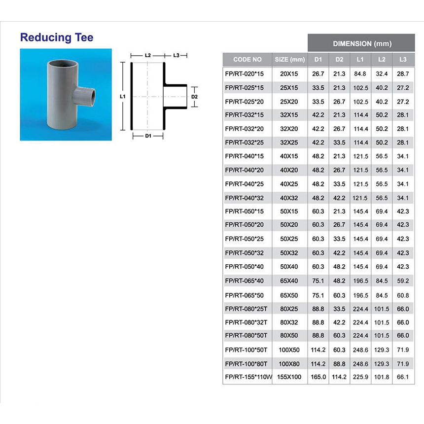 Bina Plastic Bbb Upvc Pressure Fittings Series Reducing Tee Fprt 