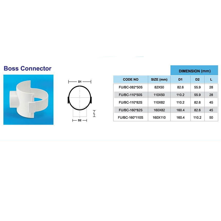 Bina Plastic BBB UPVC Soil Waste And Ventilating Fittings Series Boss ...