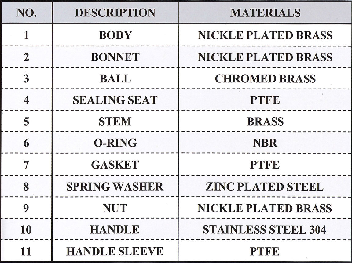 JK BRASS BALL VALVE DESCRIPTION