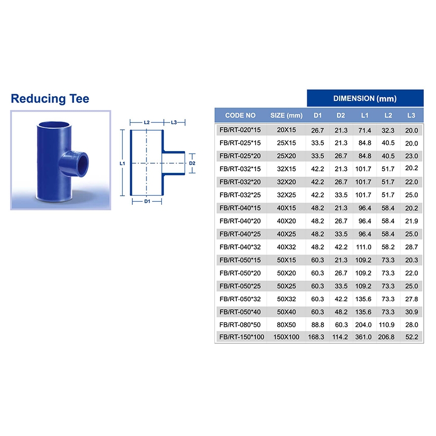 Bina Plastic BBB ABS Pressure Fittings Series Reducing Tee FBRT ...