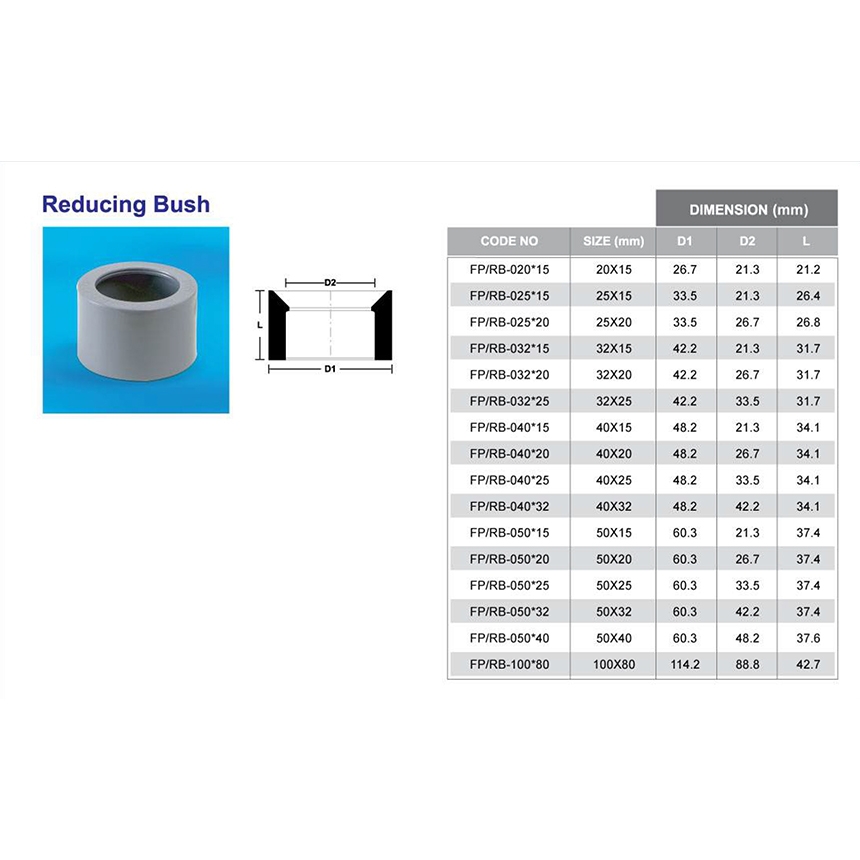 Bina Plastic BBB UPVC Pressure Fittings Series Reducing Bush FPRB ...